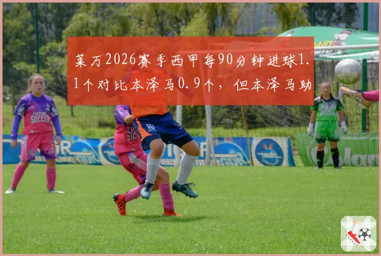 莱万2026赛季西甲每90分钟进球1.1个对比本泽马0.9个，但本泽马助攻更多