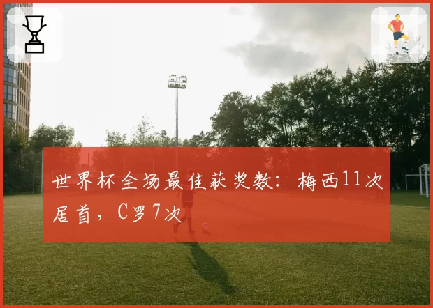 世界杯全场最佳获奖数：梅西11次居首，C罗7次